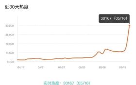 《庆余年2》全集百度云网盘资源泄露阿里云盘免费资源下载在线观看缩略图