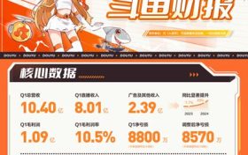 《我才不要跟你做朋友》百度云【BD1080P国语中字】链接缩略图