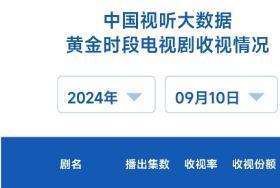 《山花烂漫时》全集百度云在线免费观看【1280P高清国语】网盘资源下载