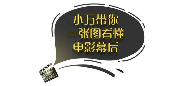 景甜意外加入漫威宇宙？