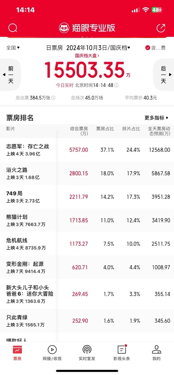 《出入平安》百度云网盘资源下载国语中字1080p免费资源下载在线观看