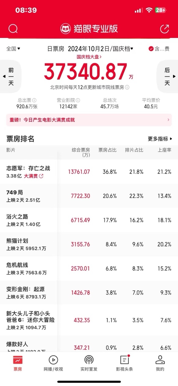 《出入平安》百度云网盘资源下载国语中字1080p免费资源下载在线观看