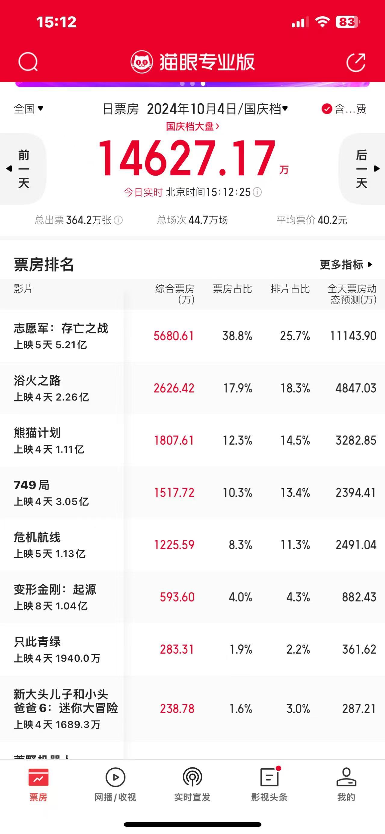 《熊猫计划》网盘资源下载阿里云盘电影免费观看