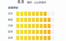 《冰血暴第5季》全集百度云网盘【1280P高清】迅雷资源下载缩略图