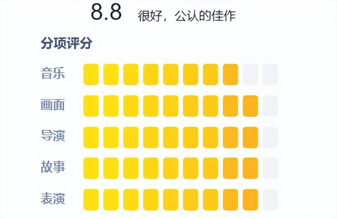 《冰血暴第5季》全集百度云网盘【1280P高清】迅雷资源下载